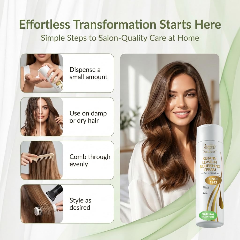 Keratin Leave In Conditioner S472