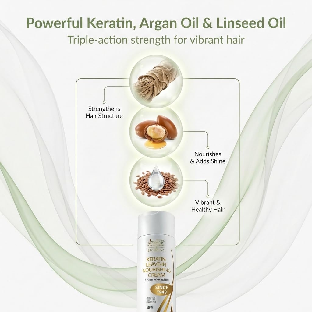 Keratin Leave In Conditioner S472