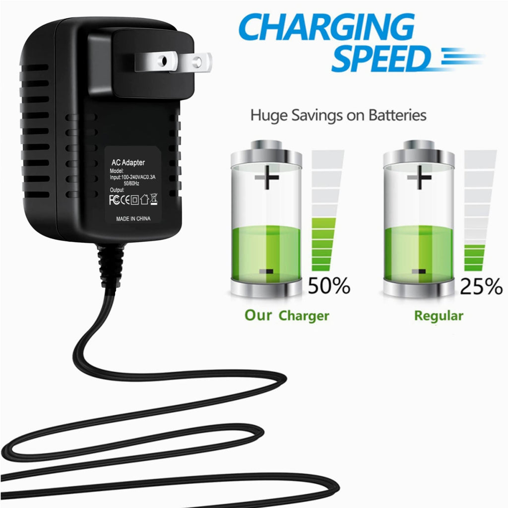15V AC/DC Adapter Replacement N555