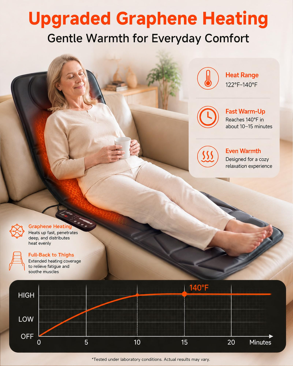 Full Body Massage Mat with Heat Y1281