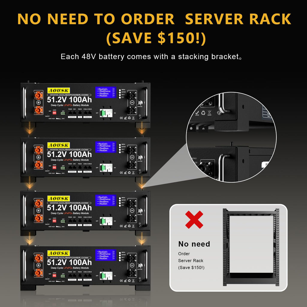 48V 100Ah Lithium LiFePO4 Solar Battery with 100A BMS Z8415