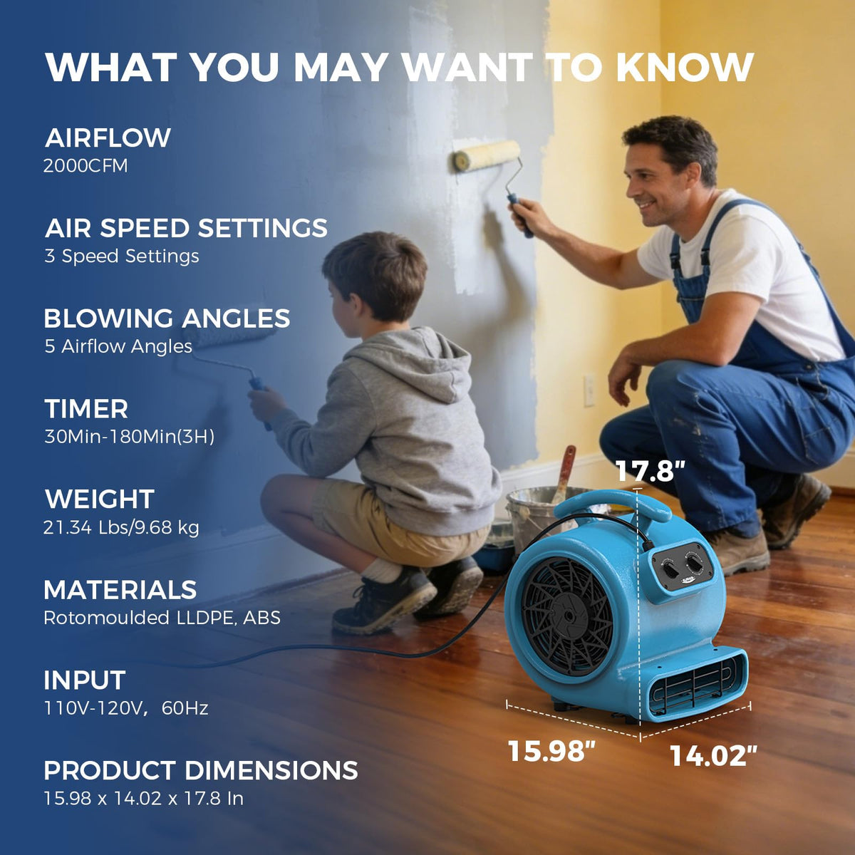 3 Speed Floor Drying Fan A23693