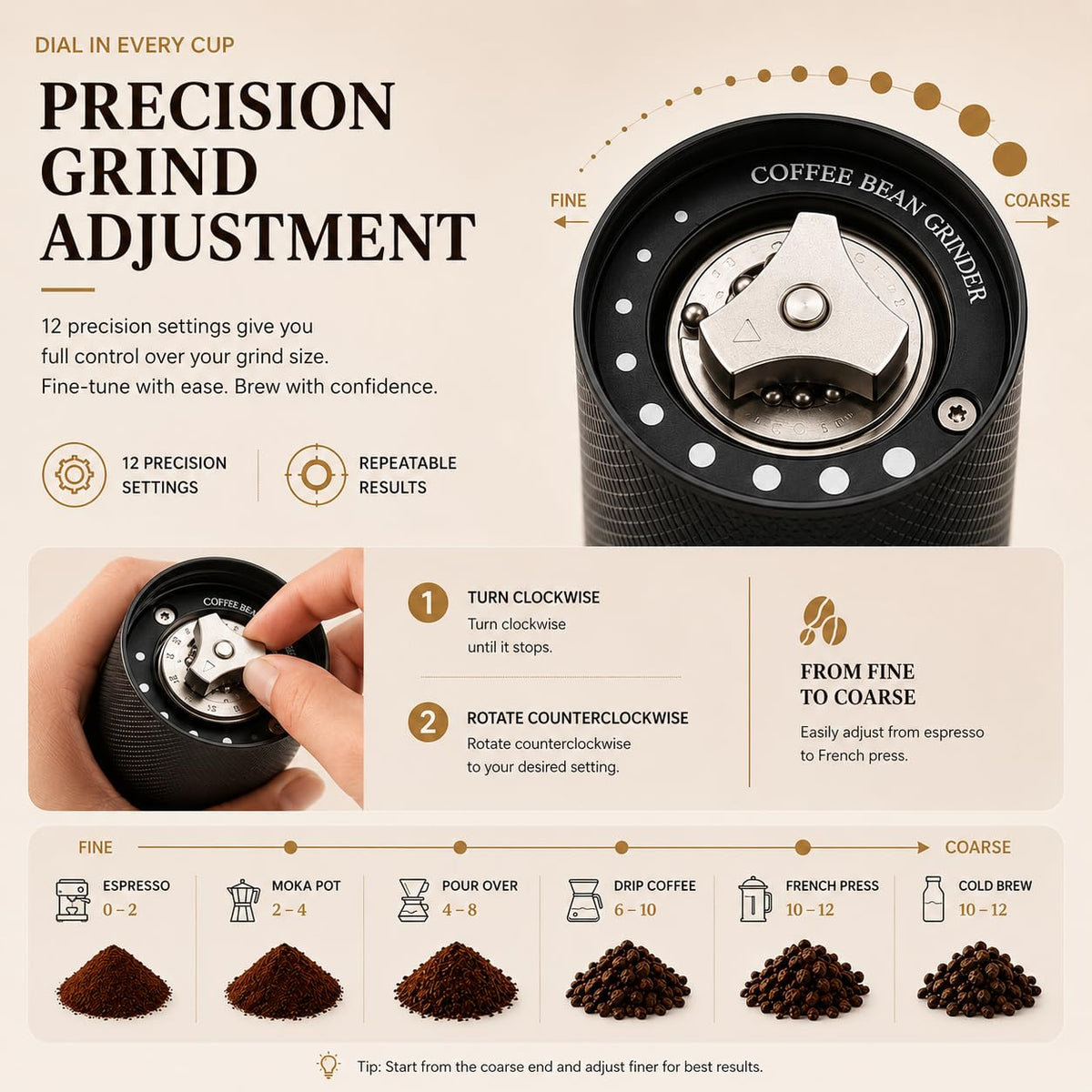 Manual Coffee Grinder with Stainless Steel Conical Burr X95547