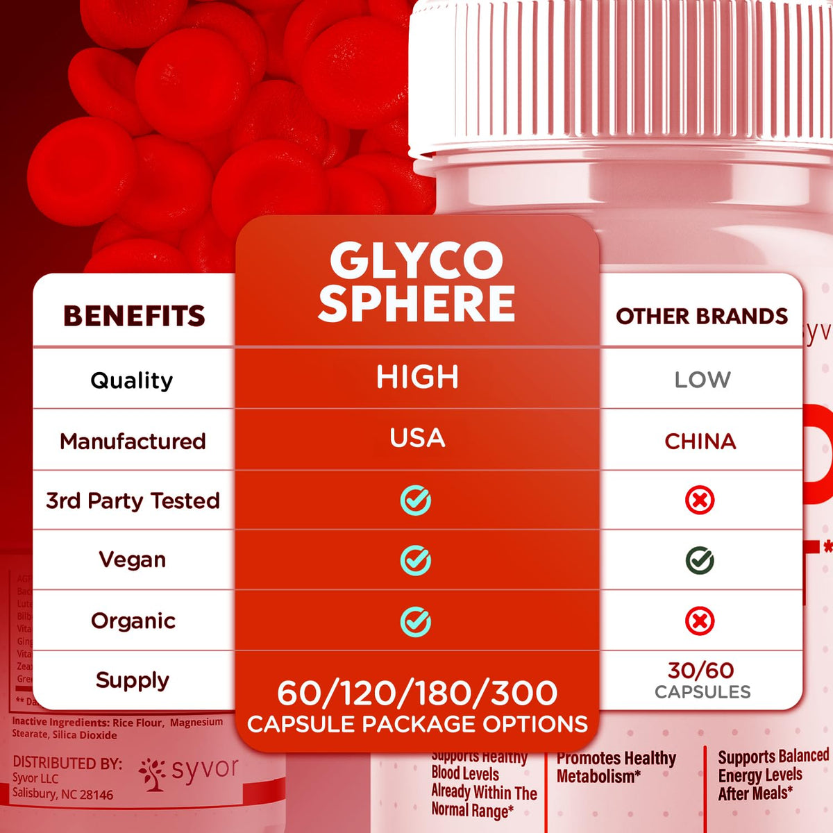 5 Pack 300 Capsules Z2969