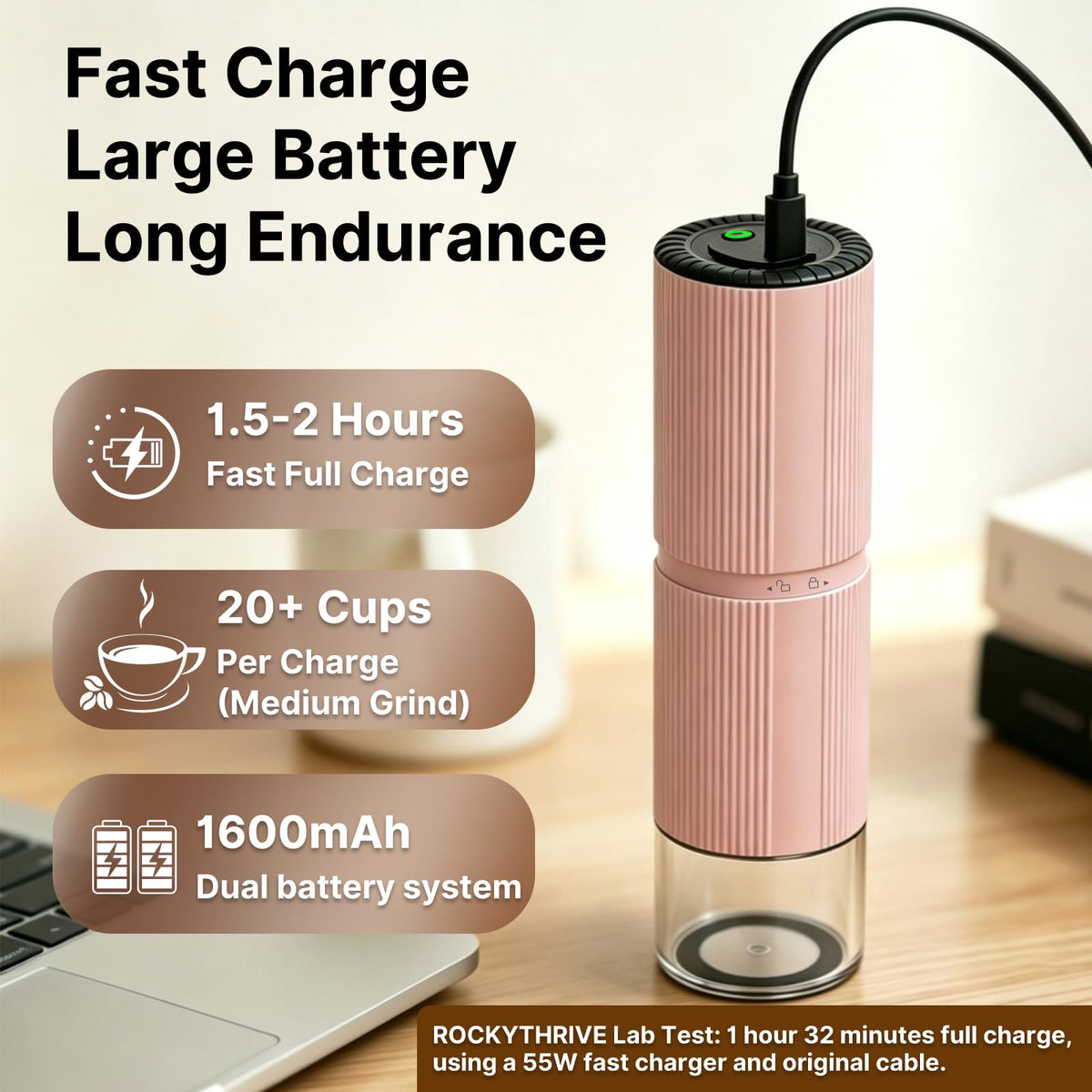 Portable Electric Coffee Grinder V124