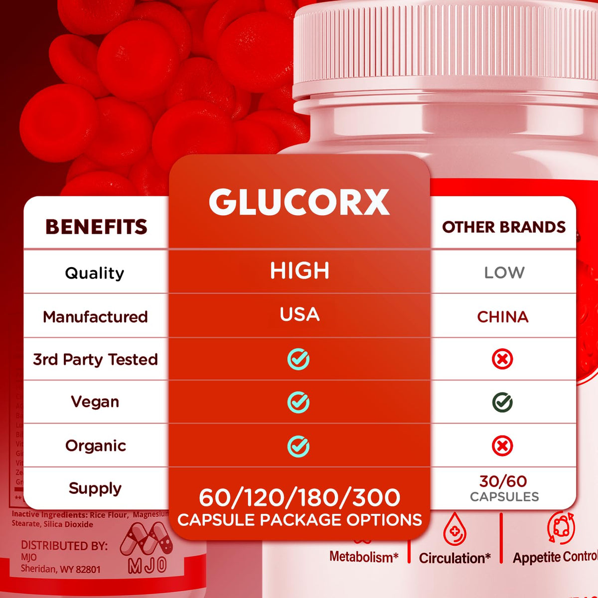 Blood Balance Capsules 60 Capsules P393403