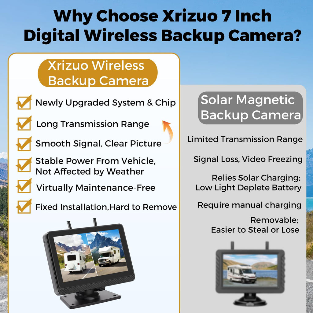 Wireless Backup Camera with 7" Monitor and 1080P Camera J254