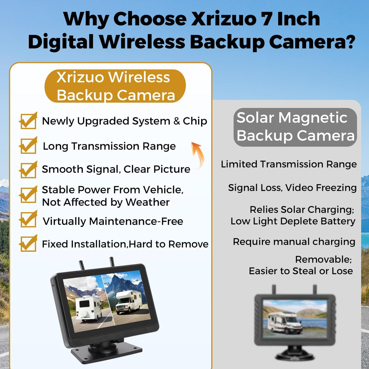 Wireless Backup Camera with 7" Monitor and 1080P Camera J254