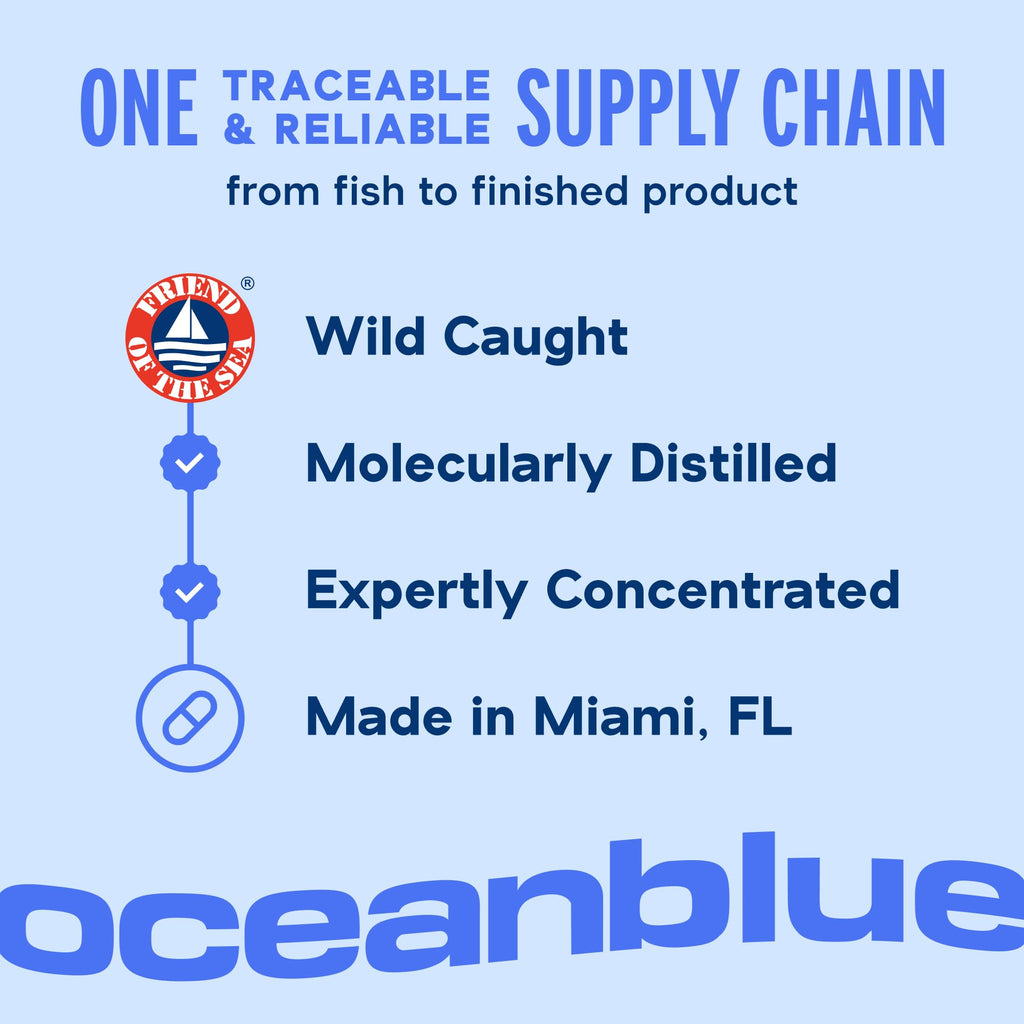 Omega-3 Fish Oil H84770