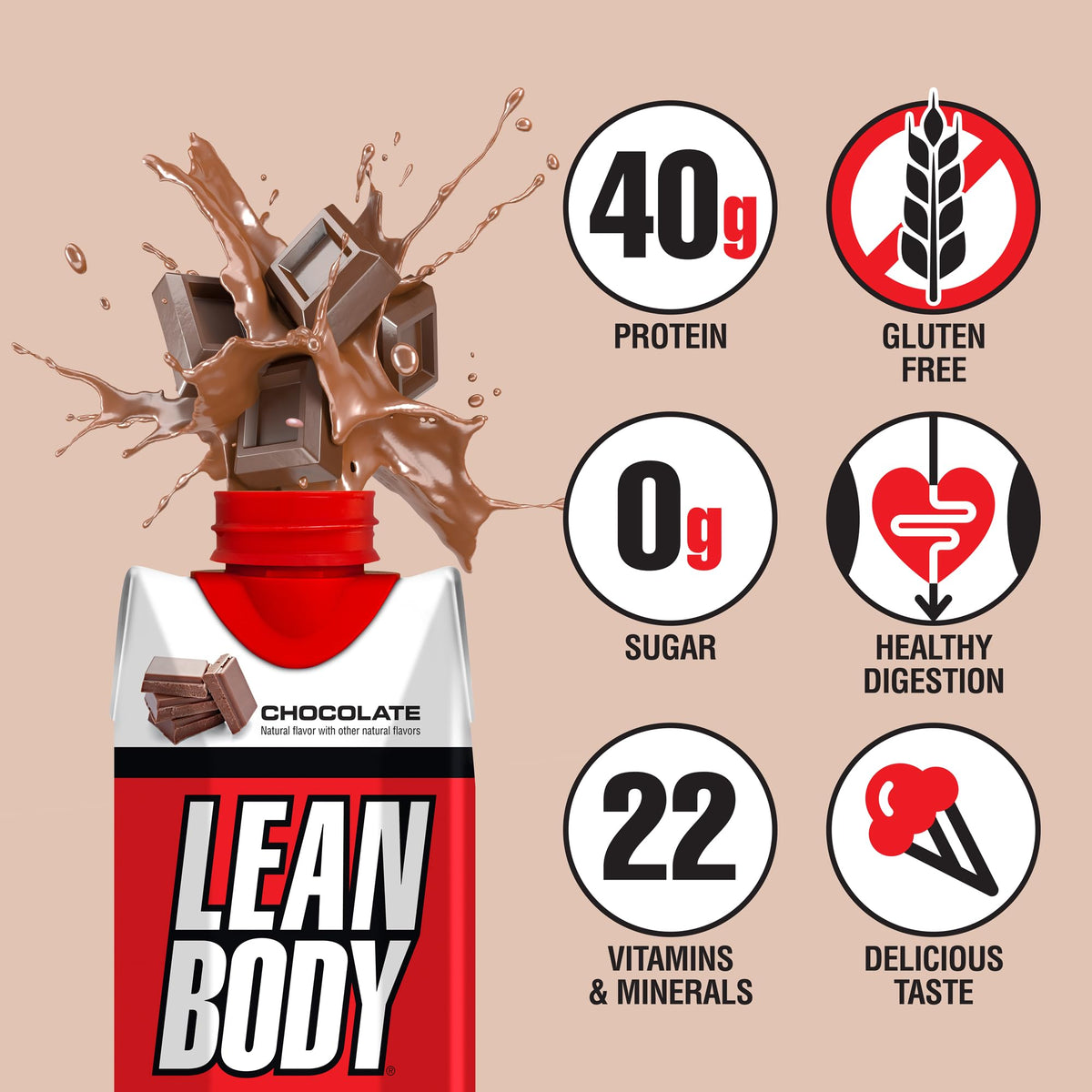 Chocolate Protein Shake, 40g Protein, 0 Sugar, 17 Fl Oz (Pack of 12) U815342