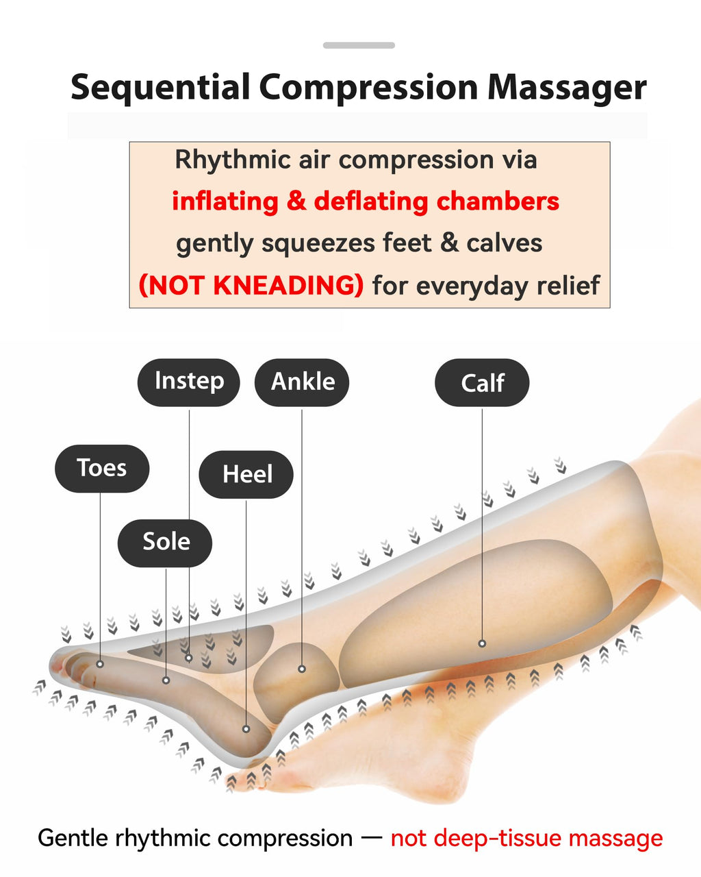 Leg Compression Massager I16441