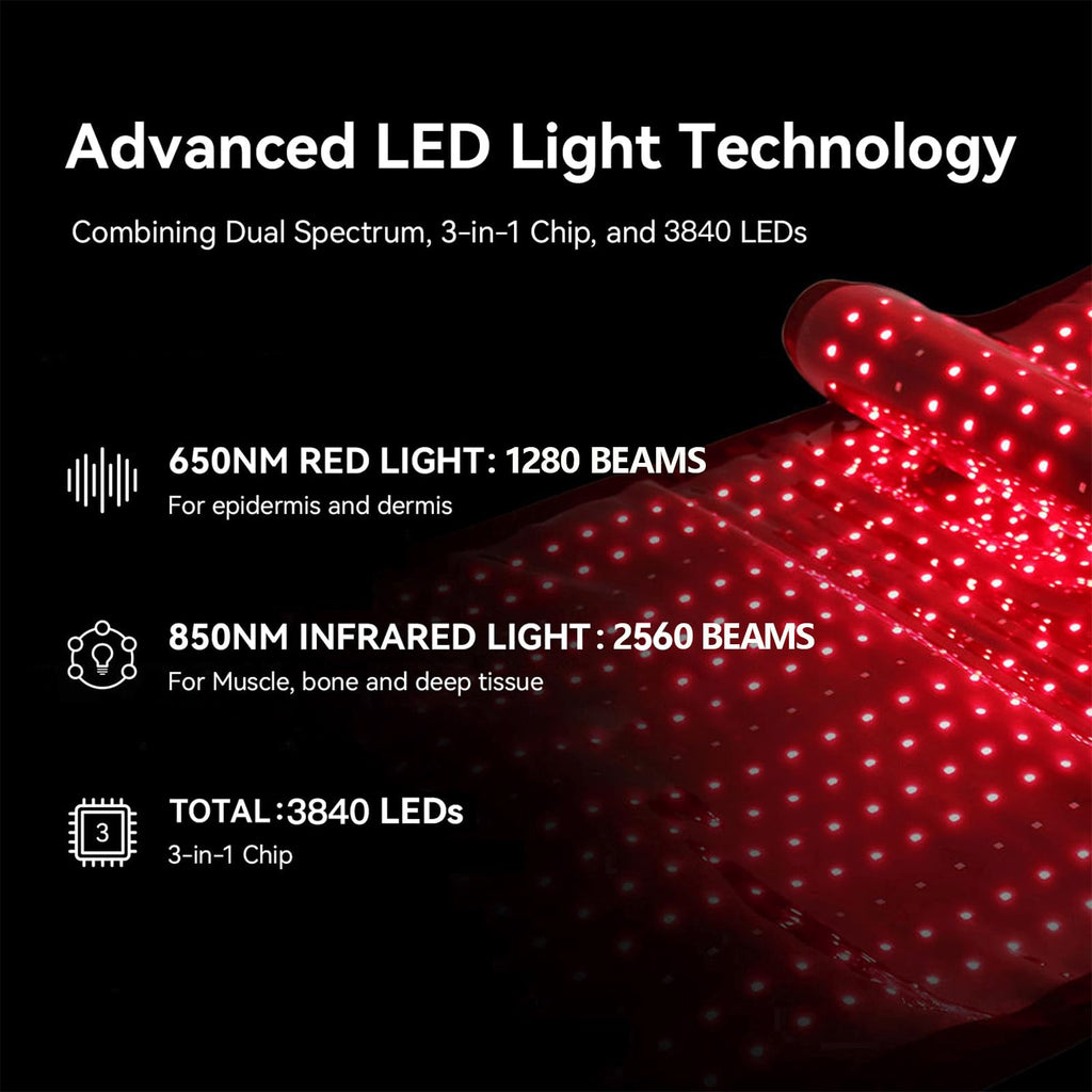 Red Light Therapy Mat 3840pcs LED 660nm 850nm 71''x 32'' T5676