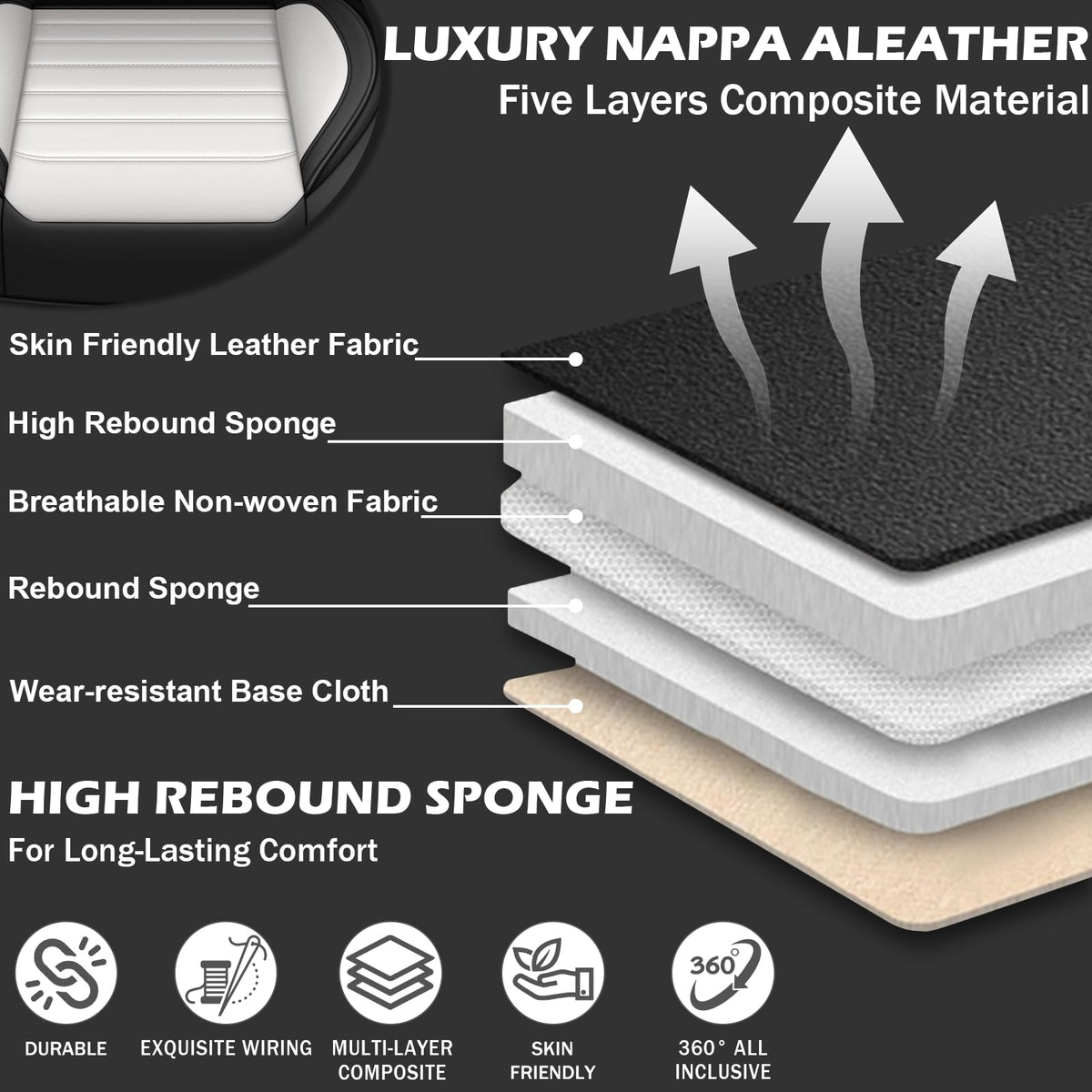 Car Seat Cover 5 Seats T990275