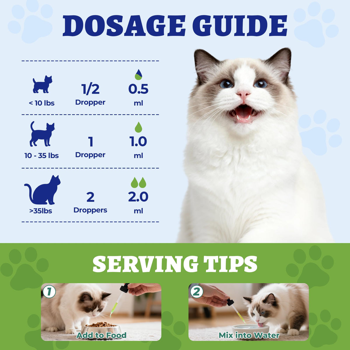 120ml Cat Hairball Remedy Drops Y797