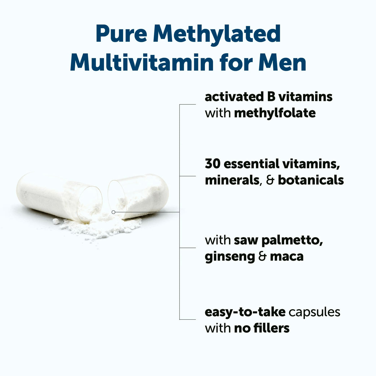 240 Capsules Multivitamin with B Complex & Methylfolate L881