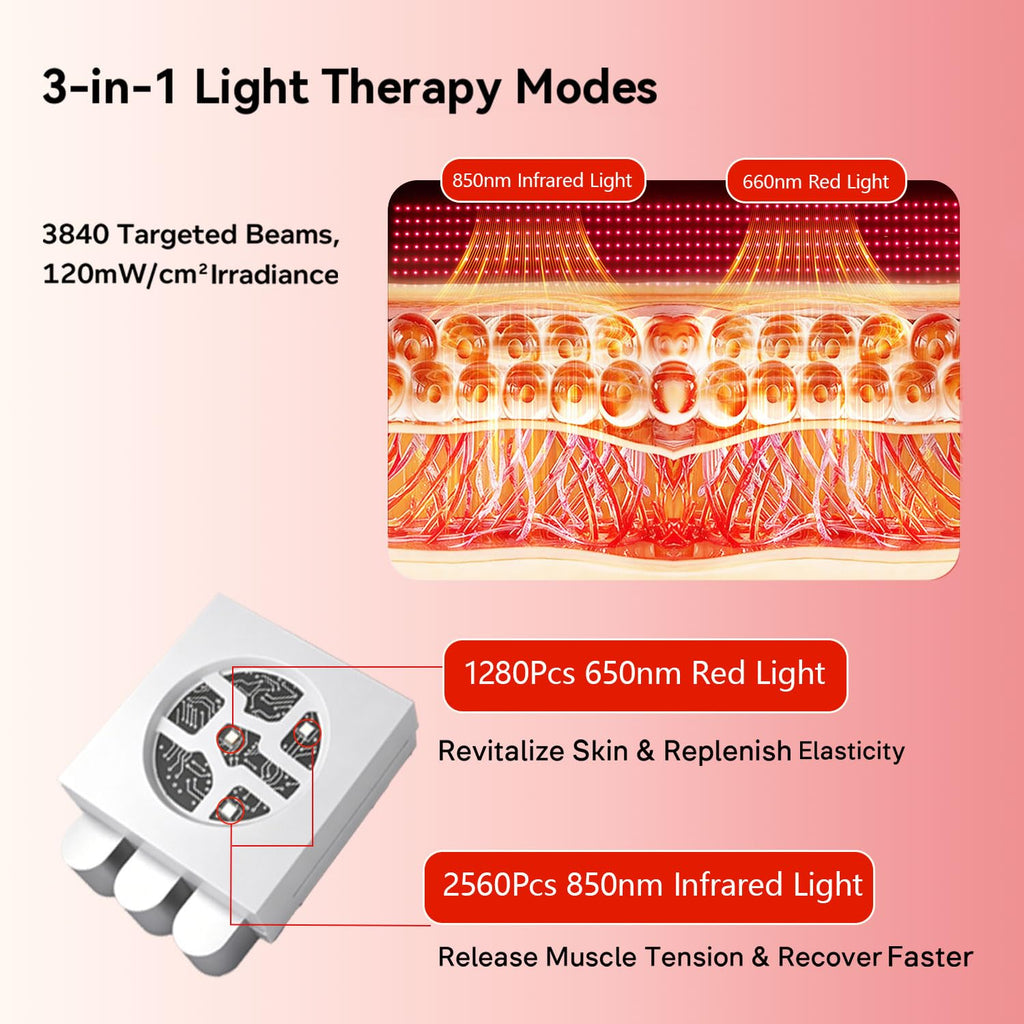 Red Light Therapy Mat 3840pcs LED 660nm 850nm 71''x 32'' T5676