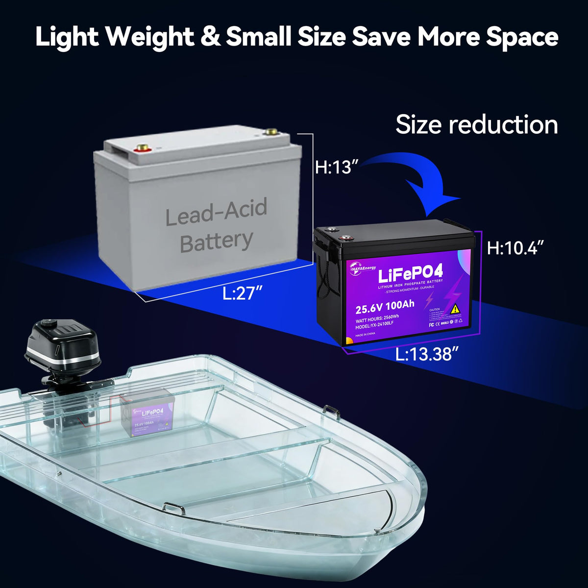 24v 100ah LiFePO4 Lithium Battery with 100A BMS Y3897