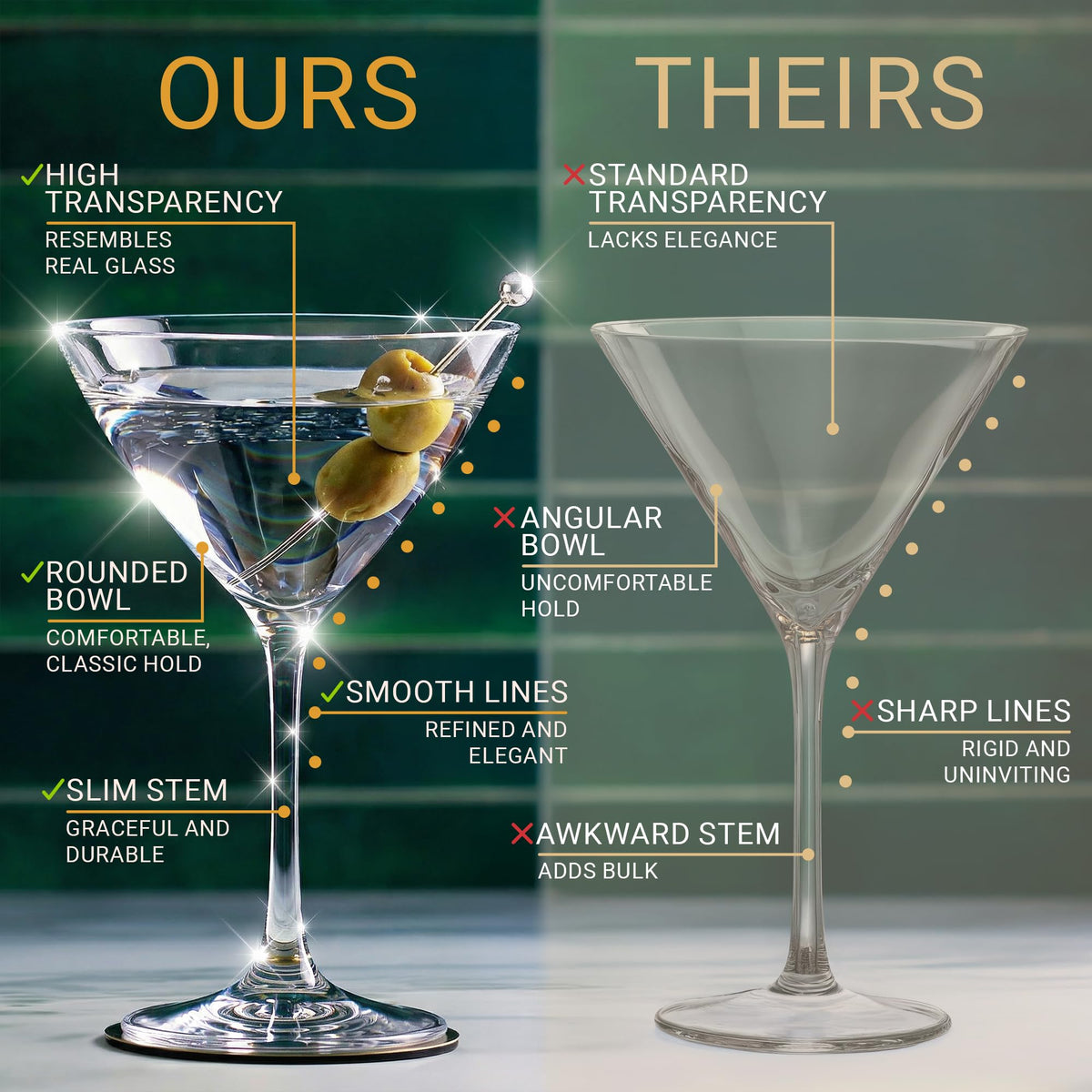 Unbreakable Plastic Martini Glasses, 8 oz Set of 6 X8257