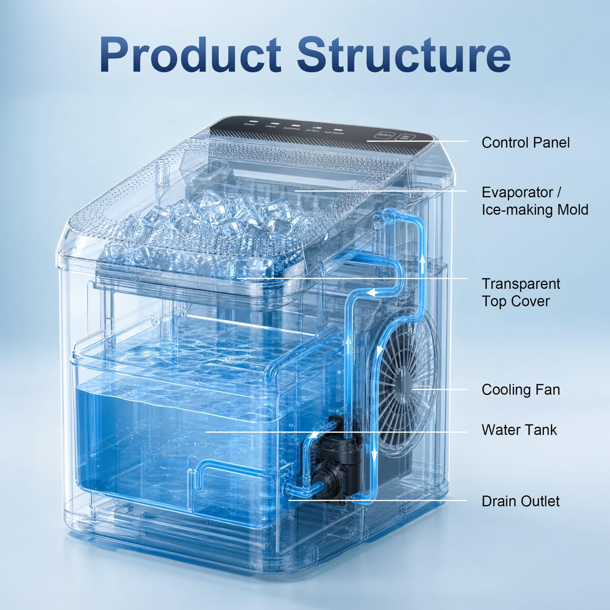 Countertop Ice Maker with Basket & Scoop J3995