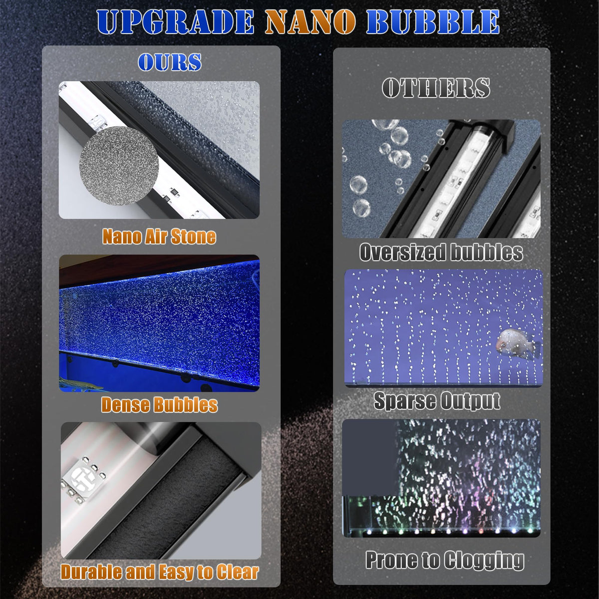 App-Controlled LED Aquarium Light with Nano Air Bubble R702860