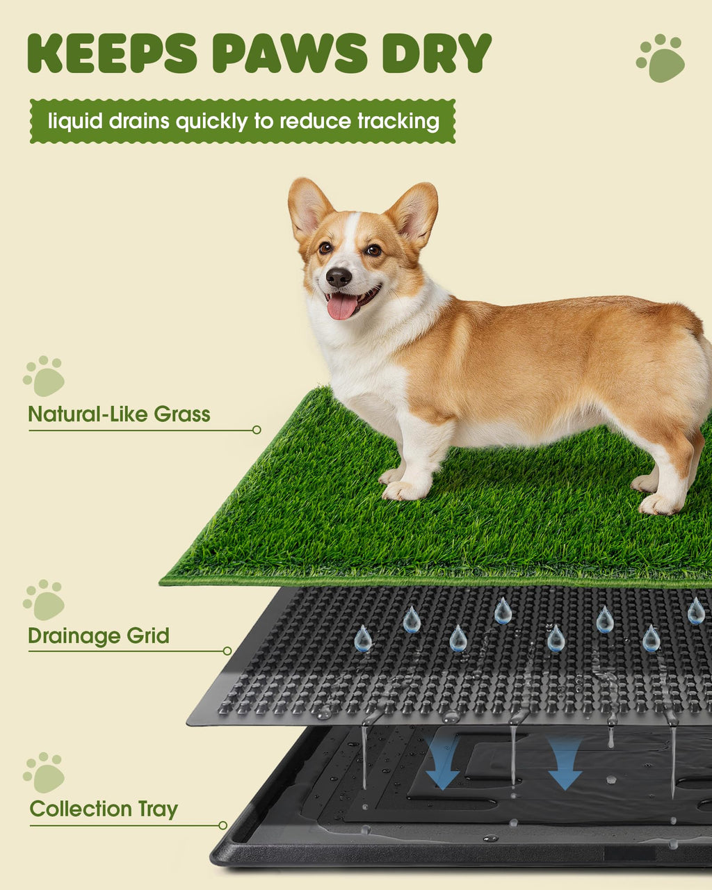 3 Layer Dog Grass Pad with Tray 30" x 20" B619543