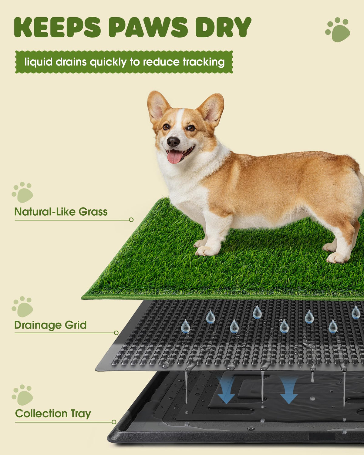3 Layer Dog Grass Pad with Tray 30" x 20" B619543