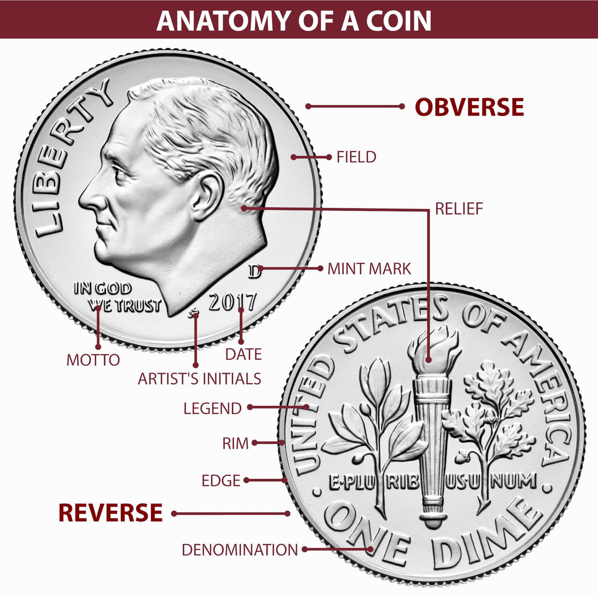 2024 Morgan Silver Dollar Proof Coin J4309