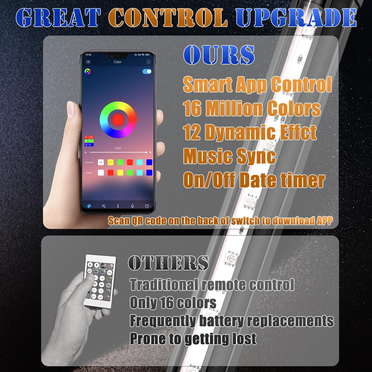 App-Controlled LED Aquarium Light with Nano Air Bubble R702860