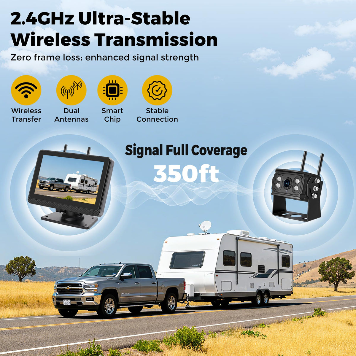 Wireless Backup Camera with 7" Monitor and 1080P Camera J254