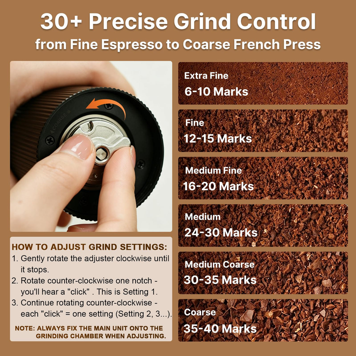 Portable Electric Coffee Grinder V124