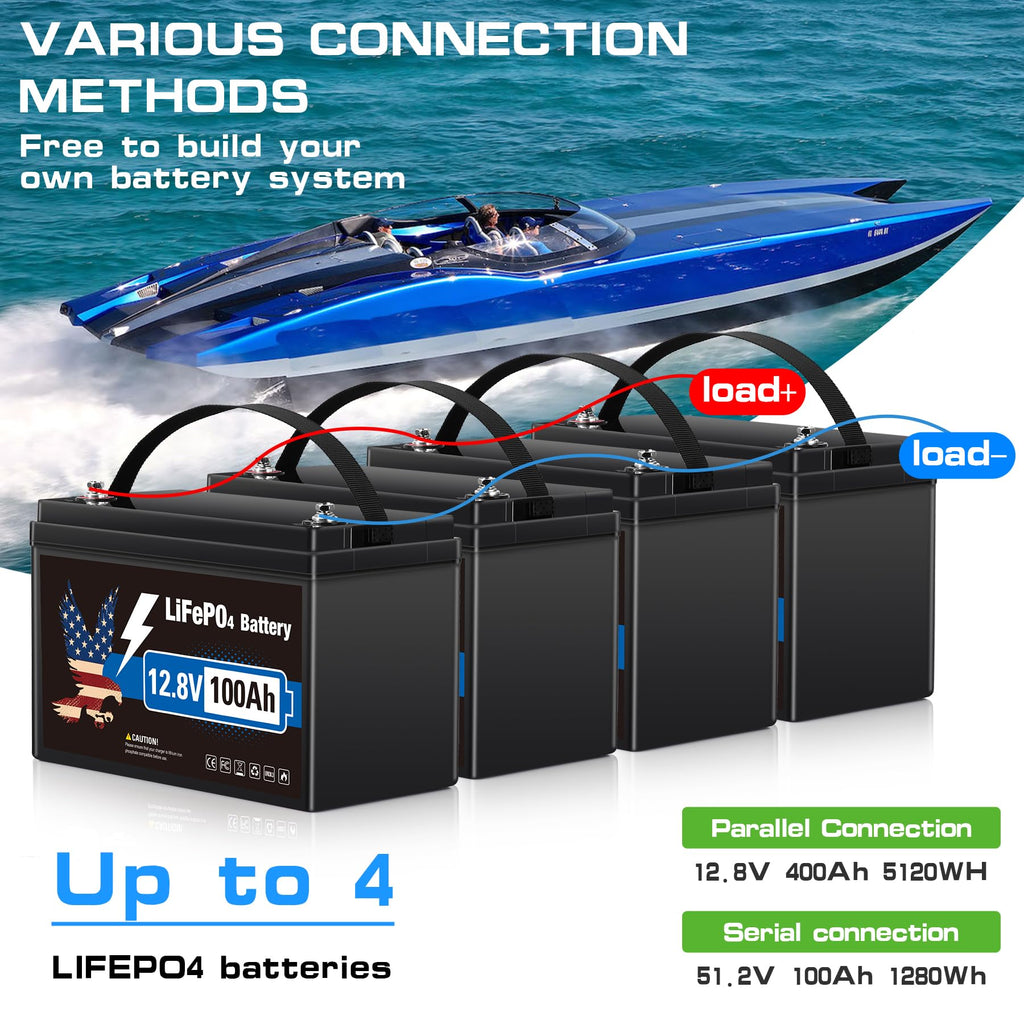 12V 100Ah LiFePO4 Lithium Battery Group 31 M5936