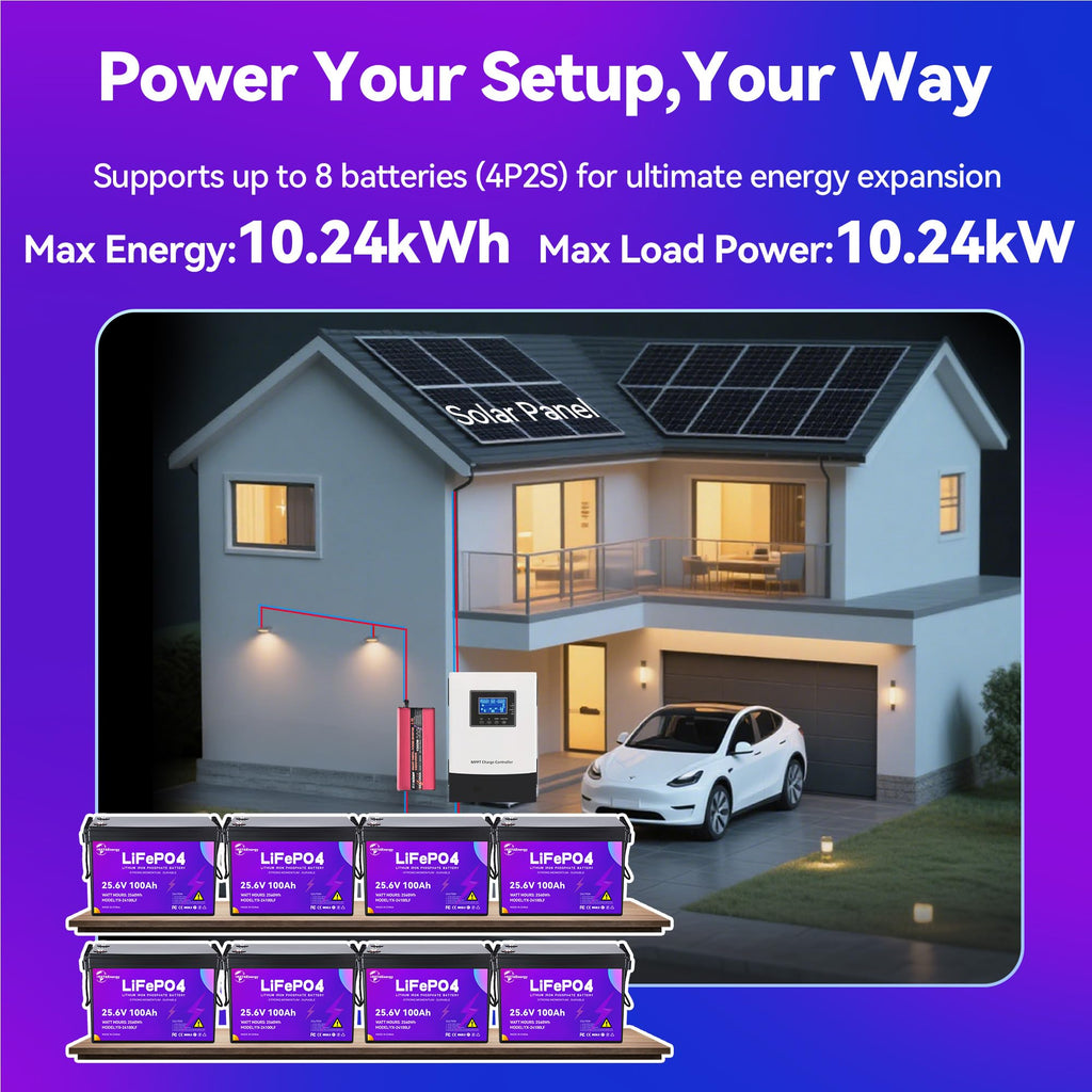 24v 100ah LiFePO4 Lithium Battery with 100A BMS Y3897