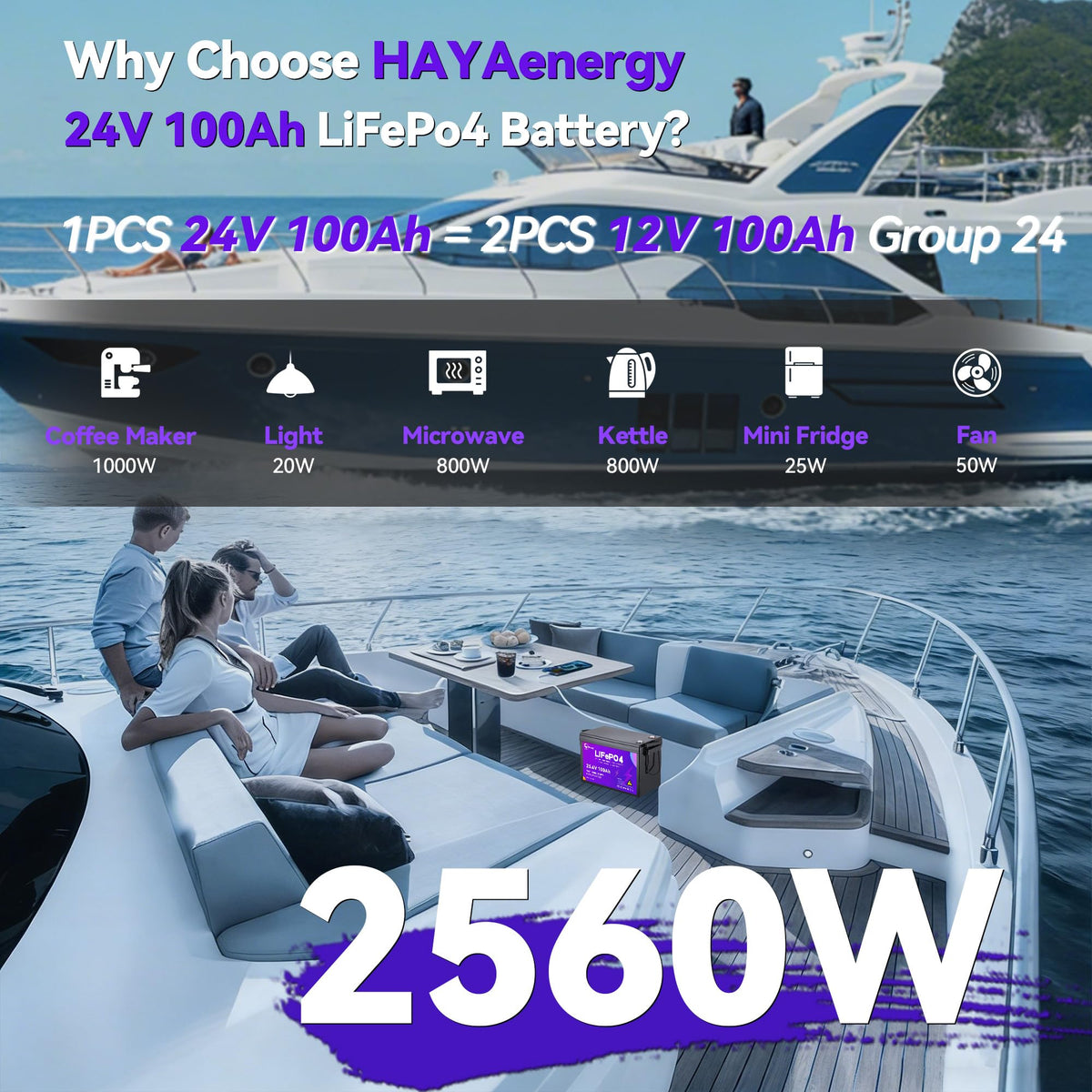 24v 100ah LiFePO4 Lithium Battery with 100A BMS Y3897