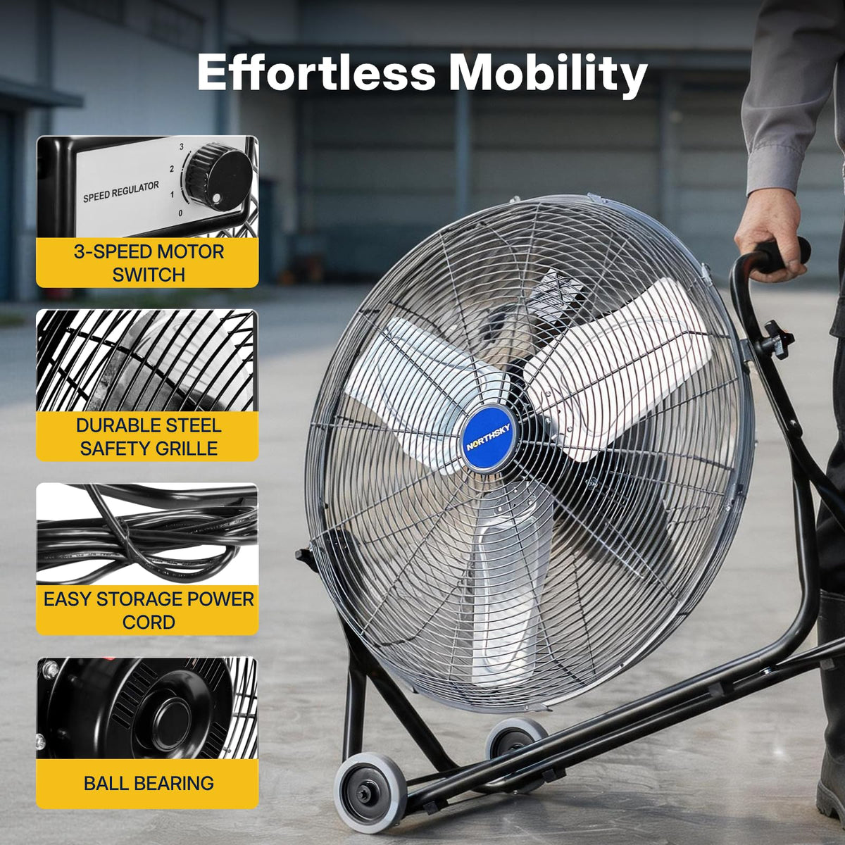 24" High Velocity Industrial Floor Fan, 3-Speed 4950 CFM Metal Fan K46506