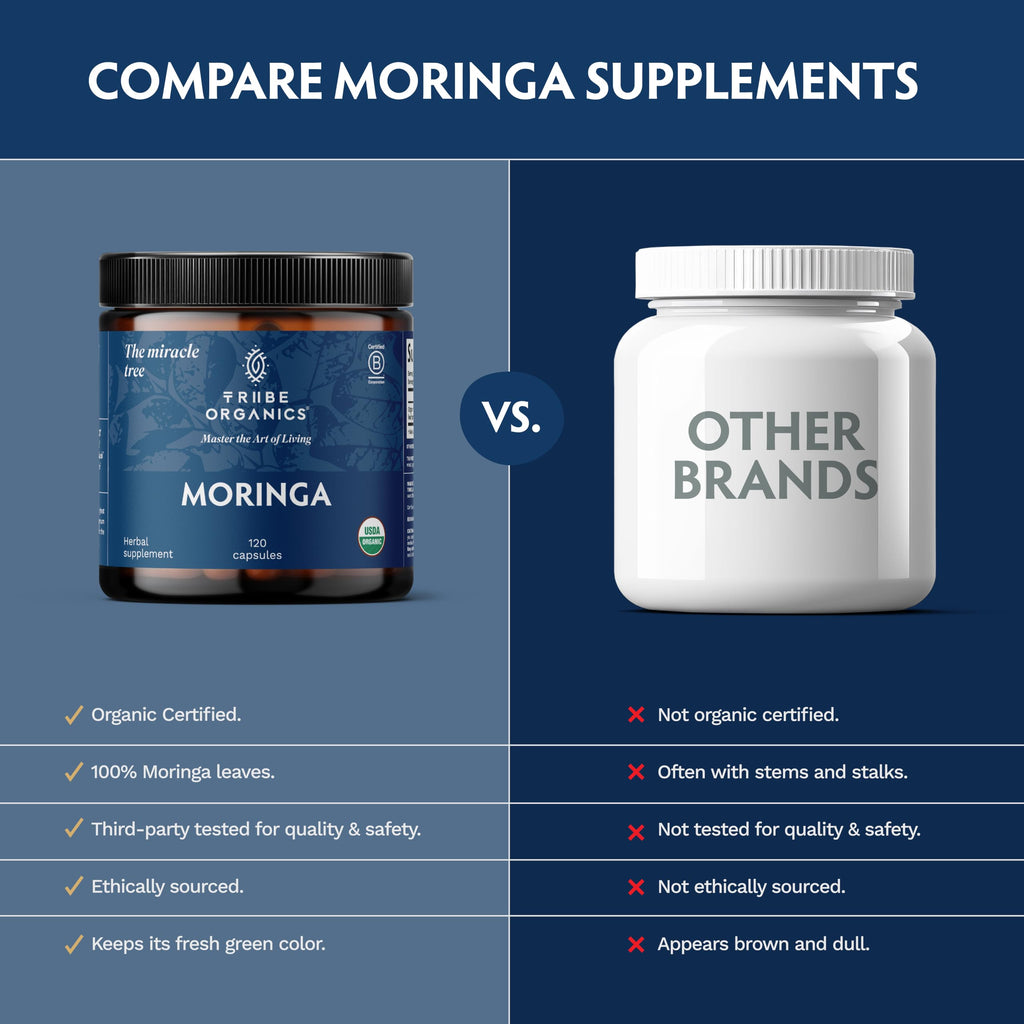 Organic Moringa Oleifera Powder 120 Vegan Capsules V78100