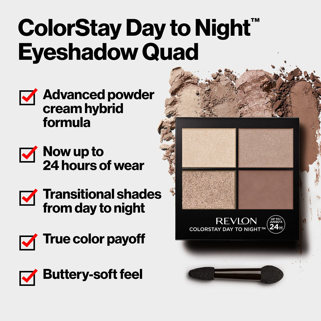 Longwear Eyeshadow Quad 0.16 Oz I268